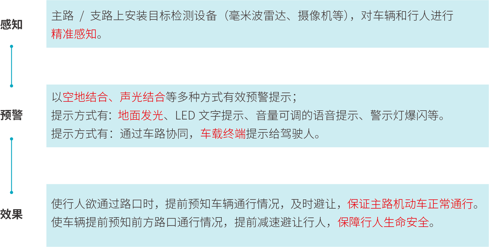 資（zī）源 1@4x.png
